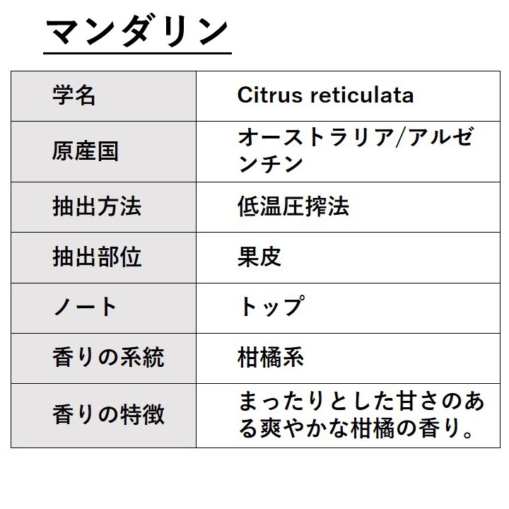 マンダリン 30ml 【エッセンシャルオイル アロマオイル 精油 柑橘系】【AEAJ表示基準適合認定精油】