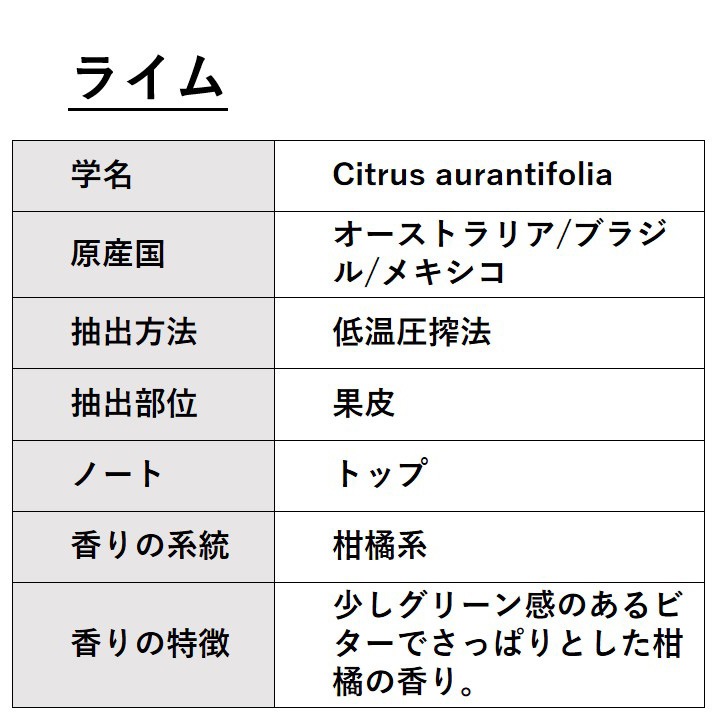 ライム 30ml 【エッセンシャルオイル アロマオイル 精油 柑橘系】【AEAJ表示基準適合認定精油】
