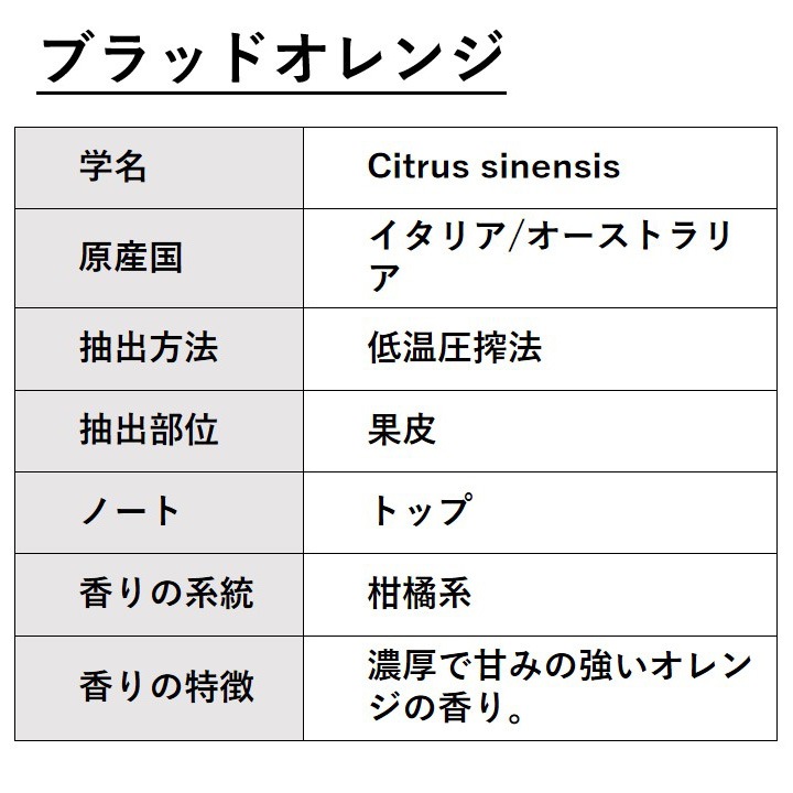ブラッドオレンジ 10ml×5本（ラベルなし） 【エッセンシャルオイル アロマオイル 精油 オレンジ オレンジブラッド 柑橘系】【AEAJ表示基準適合認定精油】