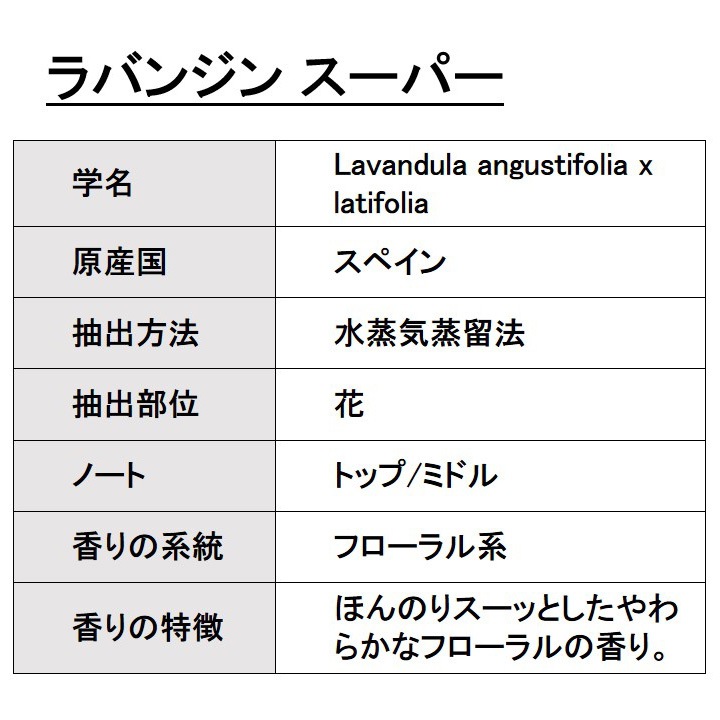 オーガニック ラバンジンスーパー エッセンシャルオイル 5ml アロマオイル 精油 ラバンディン AEAJ認定 天然 有機 Organic