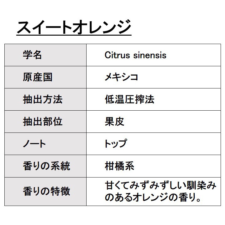 オーガニック スイートオレンジ エッセンシャルオイル 50ml アロマオイル 精油 オレンジスイート オレンジスィート スウィートオレンジ AEAJ認定 天然 有機 Organic 業務用