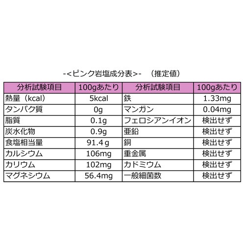 ピンク岩塩 ヒマラヤ岩塩 標準タイプ さらさら 食塩 バスソルト ベース 1kg
