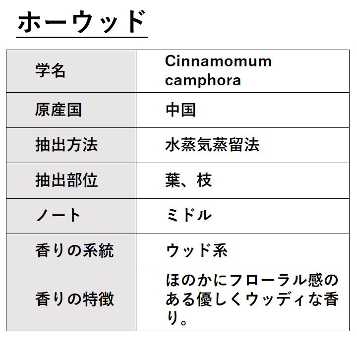 ホーウッド 30ml 【エッセンシャルオイル アロマオイル 精油 樹木系】【AEAJ表示基準適合認定精油】