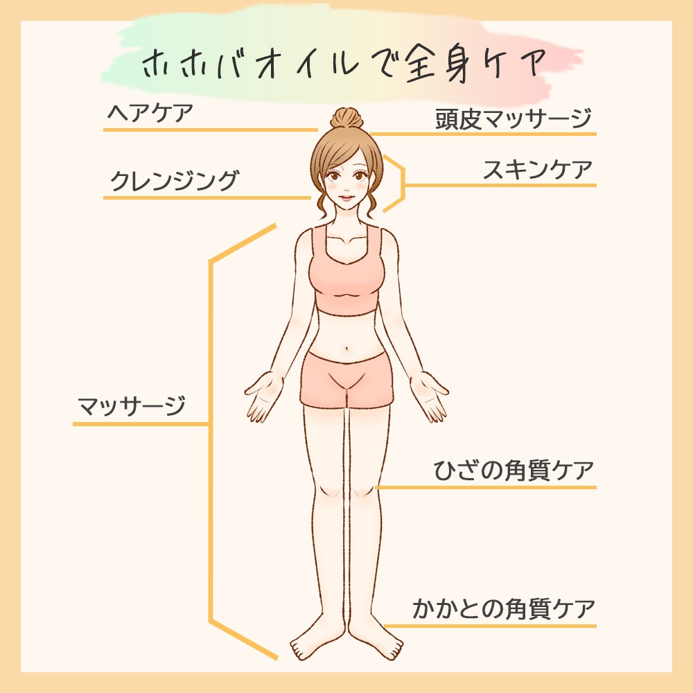 詰め替え用 ホホバオイル 未精製 （ゴールデンホホバ バージン) 180ml アルミパウチ入り 100%天然良質 無添加 キャリアオイル ベースオイル