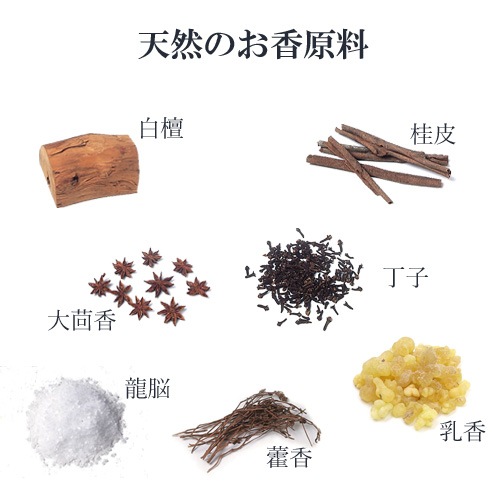 きよめ香 携帯用アルコールスプレー 30ml 携帯 アルコール75％ 保湿成分配合 ハンドスプレー 日本製