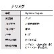 【訳あり50％OFF 在庫調整SALE】オーガニック ナツメグ エッセンシャルオイル 50ml アロマオイル 精油 AEAJ認定 天然 有機 Organic 業務用 【品質保持期限2026年5月31日】