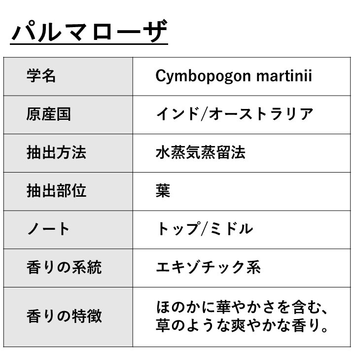 パルマローザ 精油 5ml エッセンシャルオイル アロマオイル ASH AROMA
