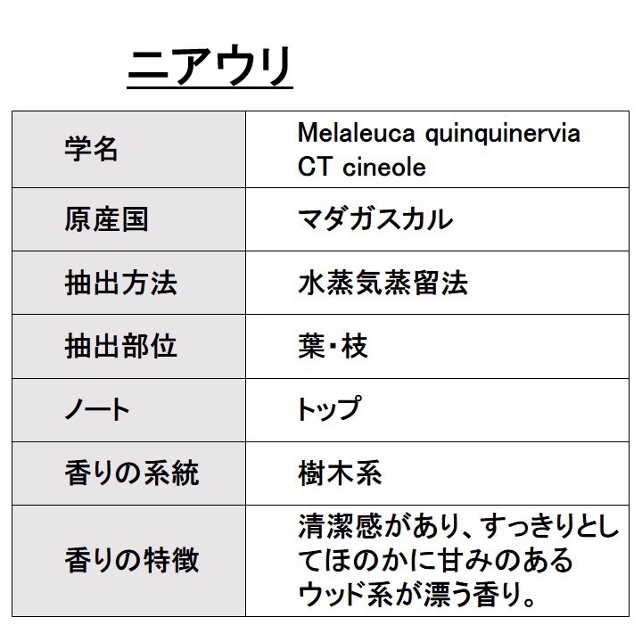 オーガニック ニアウリ エッセンシャルオイル 50ml アロマオイル 精油 AEAJ認定 天然 有機 Organic 業務用