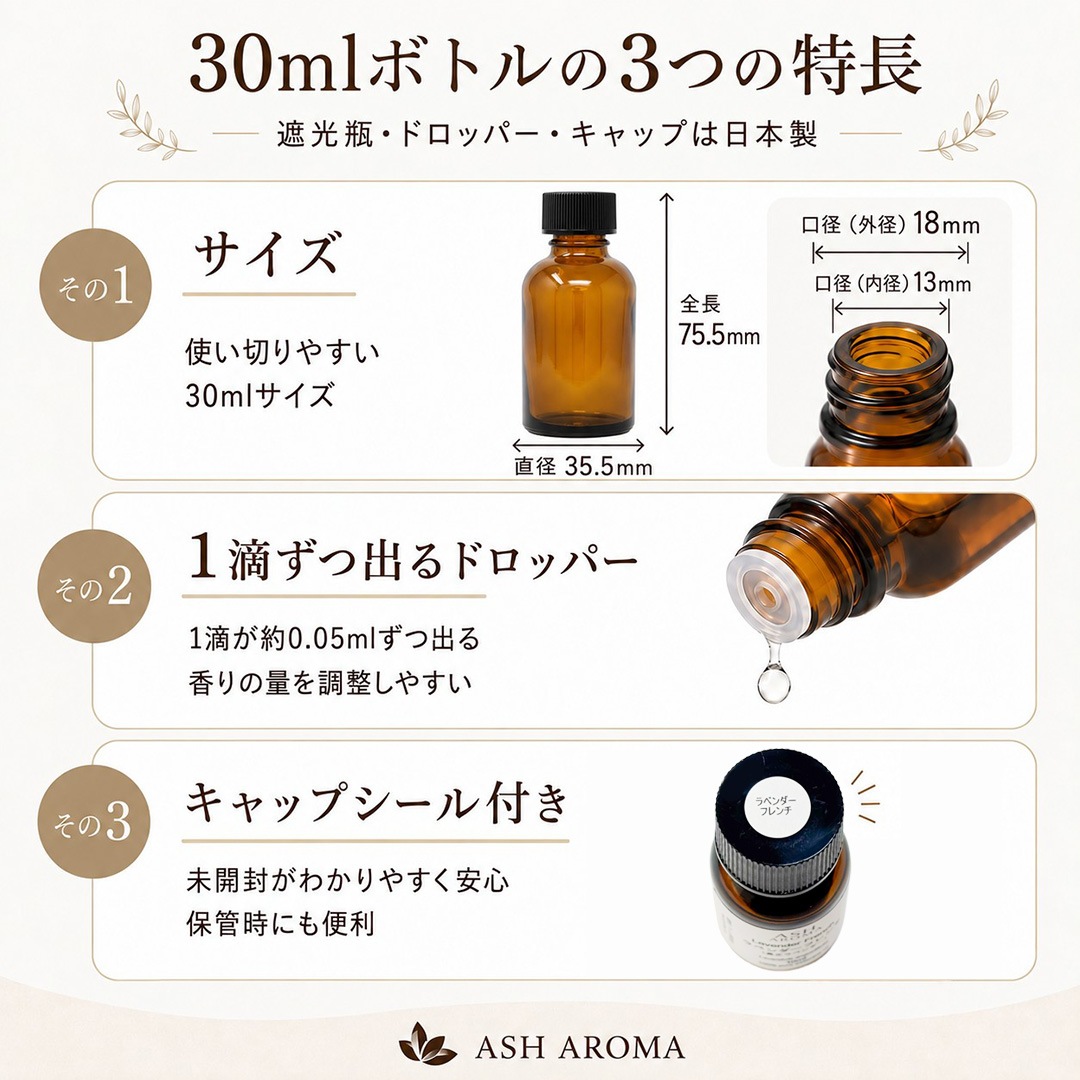 Day （昼用）アロマブレンドオイル 30ml　【アロマオイル エッセンシャルオイル 精油】  TVと同じ配合比率 天然100％ アロマ 業務用 ブレンドオイル レモン ローズマリー