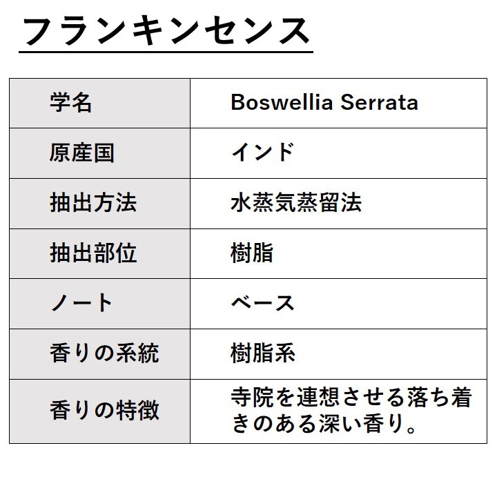 フランキンセンス 50ml 【エッセンシャルオイル アロマオイル 精油 乳香 樹脂系】【AEAJ表示基準適合認定精油】