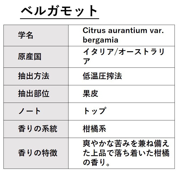 ベルガモット 50ml 【エッセンシャルオイル アロマオイル 精油 柑橘系】【AEAJ表示基準適合認定精油】