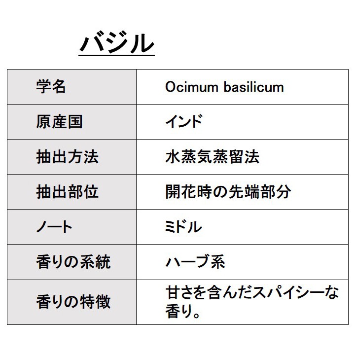 オーガニック バジル  エッセンシャルオイル 100ml アロマオイル 精油 CTチャビコール AEAJ認定 天然 有機 Organic 業務用