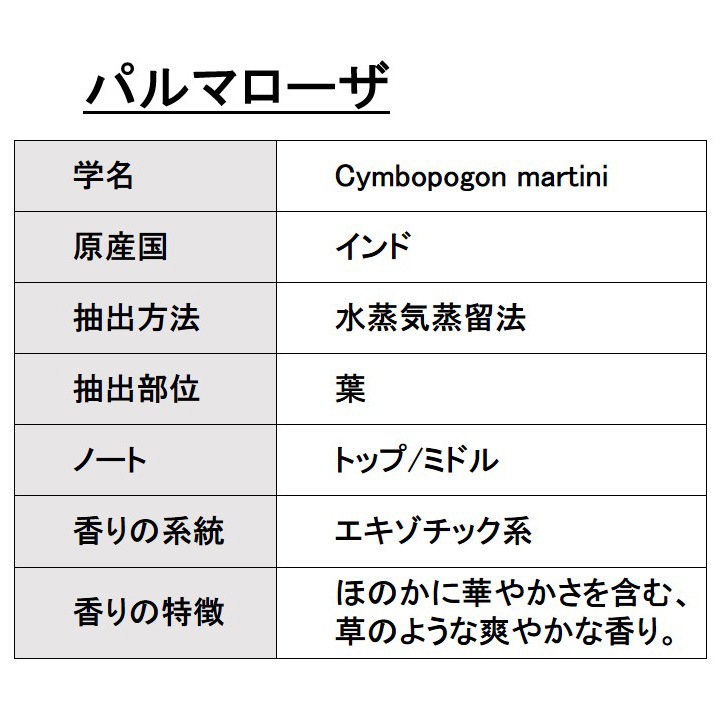 オーガニック パルマローザ エッセンシャルオイル 10ml アロマオイル 精油 AEAJ認定 天然 有機 Organic