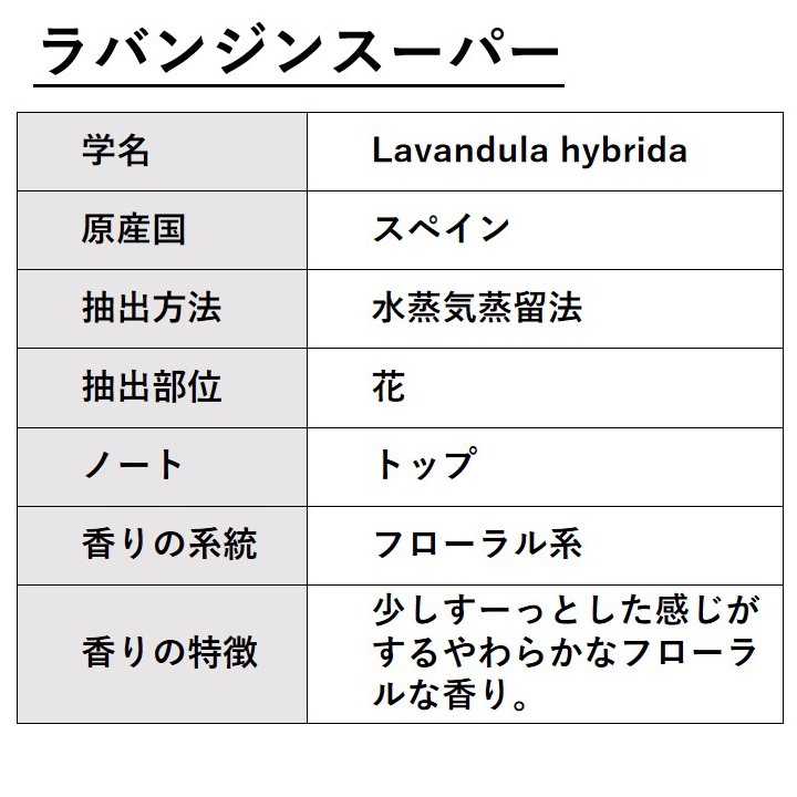 ラベンダー （ラバンジン スーパー） 100ml 【エッセンシャルオイル アロマオイル 精油 フローラル系】【AEAJ表示基準適合認定精油】