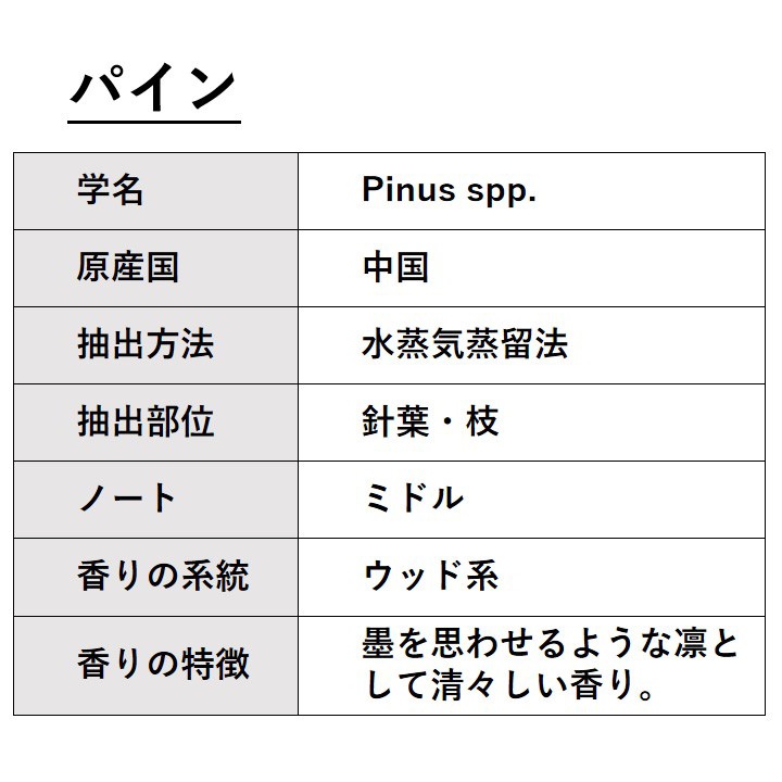 パイン （松） 10ml 【エッセンシャルオイル アロマオイル 精油 樹木系】【AEAJ表示基準適合認定精油】