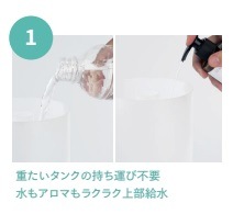 �����ޥǥ��ե塼����1L��KNA88226��