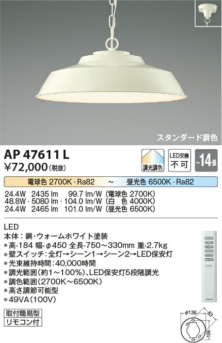 �������߾��� �����ڥ����� AP47611L �����������Ĵ��