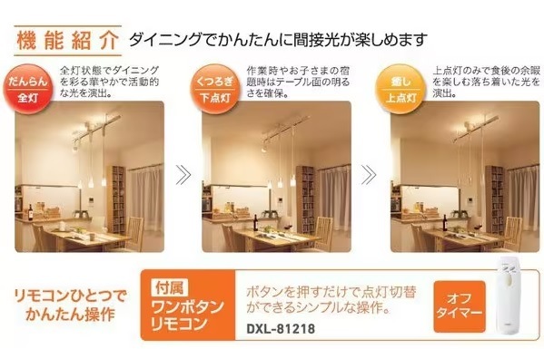 1/18展示可・間接照明&ターコイズ・ディスプレーBOX がたい / LED18灯