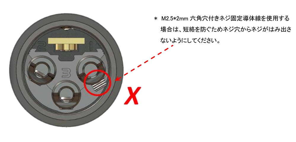 FURUTECH (フルテック) CF-601M NCF (R) ハイエンド・グレード