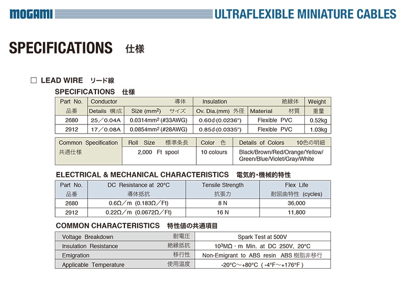 MOGAMI (�⥬��) 2680 �꡼���� #33AWG 0.6�� 610m��