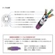 FURUTECH�ʥե�ƥå���LAN-8 NCF Plus �ⲻ���ϥ�����ɥ��졼�� LAN�����֥�ʥ��ƥ��꡼8��40GBASE-T�б���