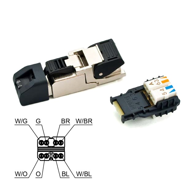 Telegartner (ƥ쥬ȥʡ) MFP8 LANͥ (RJ45, Cat.6A, T568A)