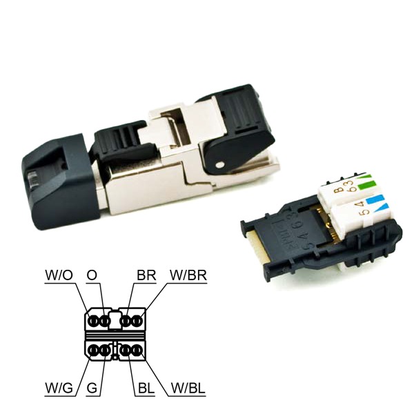 Telegartner (�ƥ쥬���ȥʡ�) MFP8 LAN���ͥ����� (RJ45, Cat.6A, T568B)