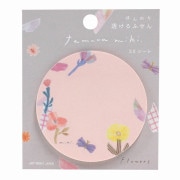 tamura miki¼ˤۤΤƩդ Flowers