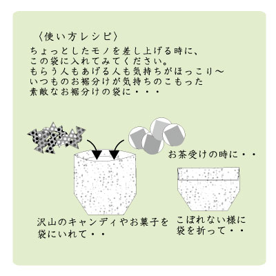 ����֤������� �˽� �ۤ�ε����������޾� �����