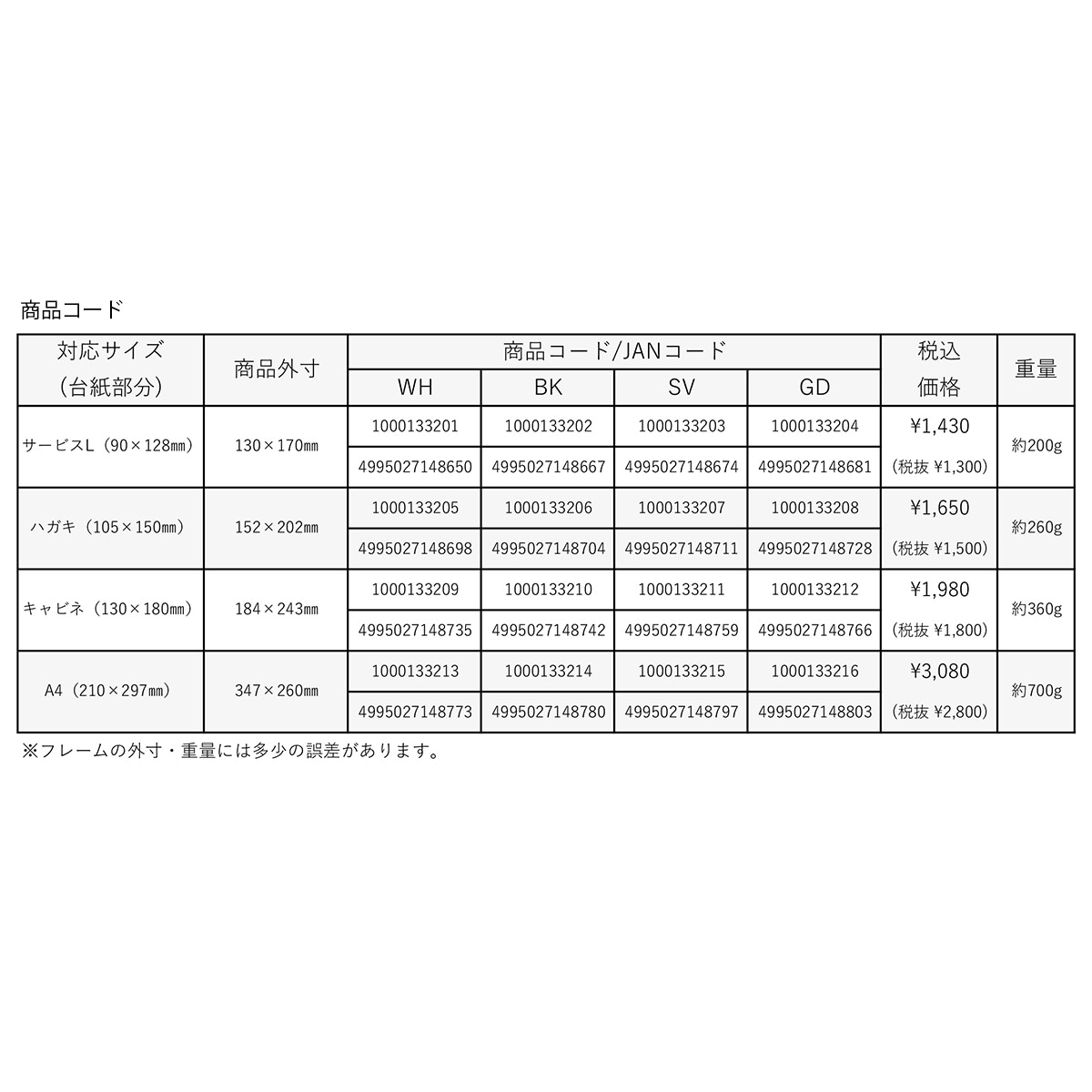 ���ꥢ�ե��åȥե졼��/�����ӥ���/����ӥ�/�ϥ���/��4������