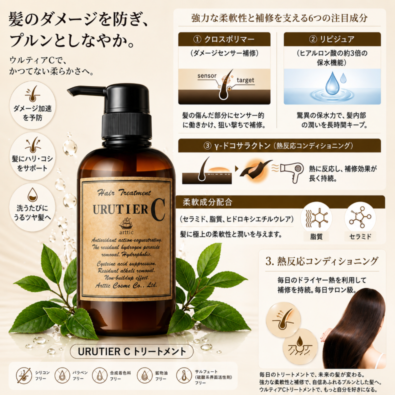 ウルティアトリートメントC 375g】プレミアムトリートメント ダメージ