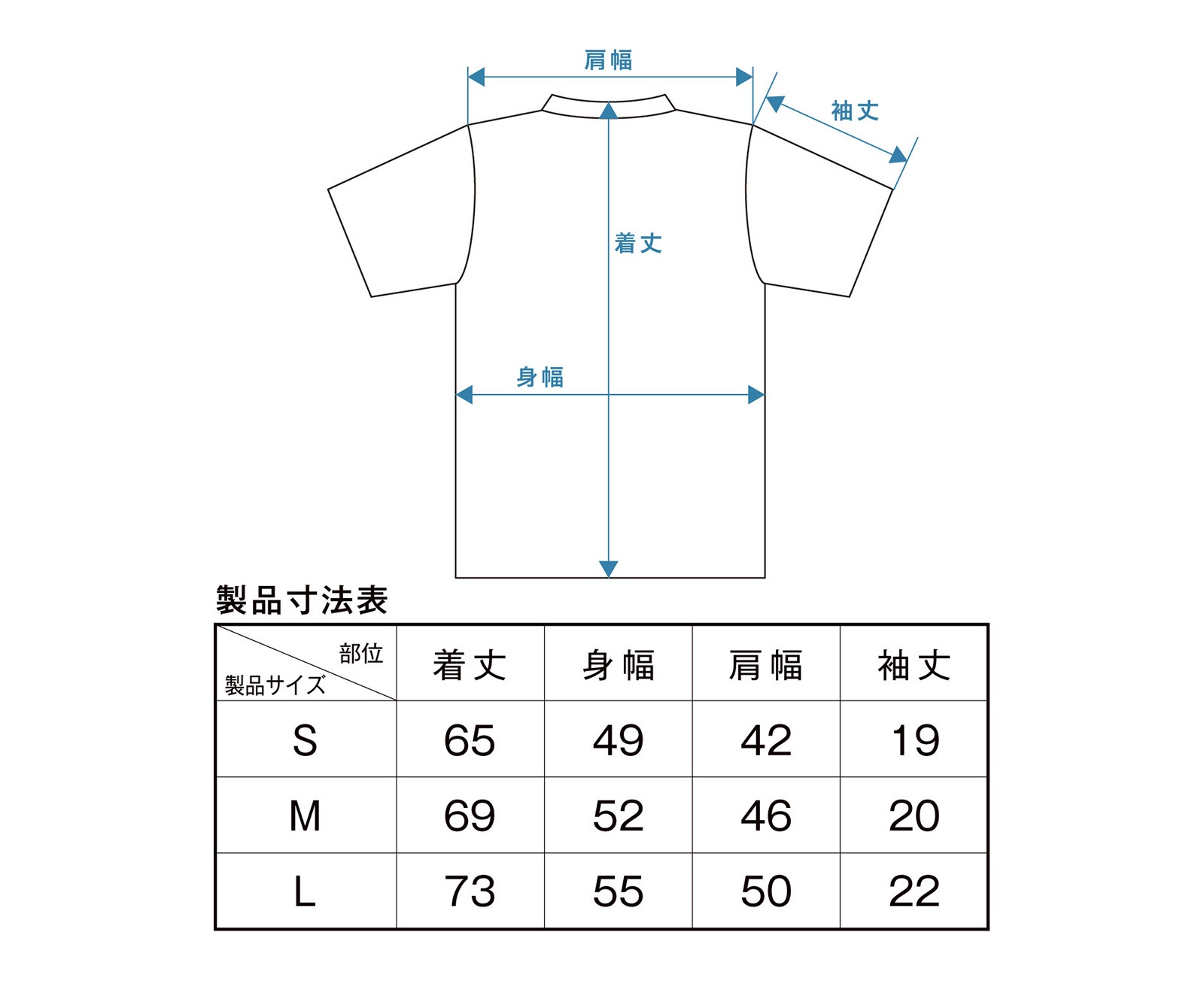 ŷ���T�����