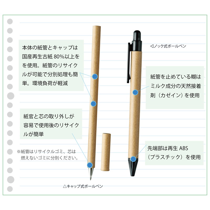 �ֻ�ڥ��3�糧�åȡ���ɥڥ󥱡���