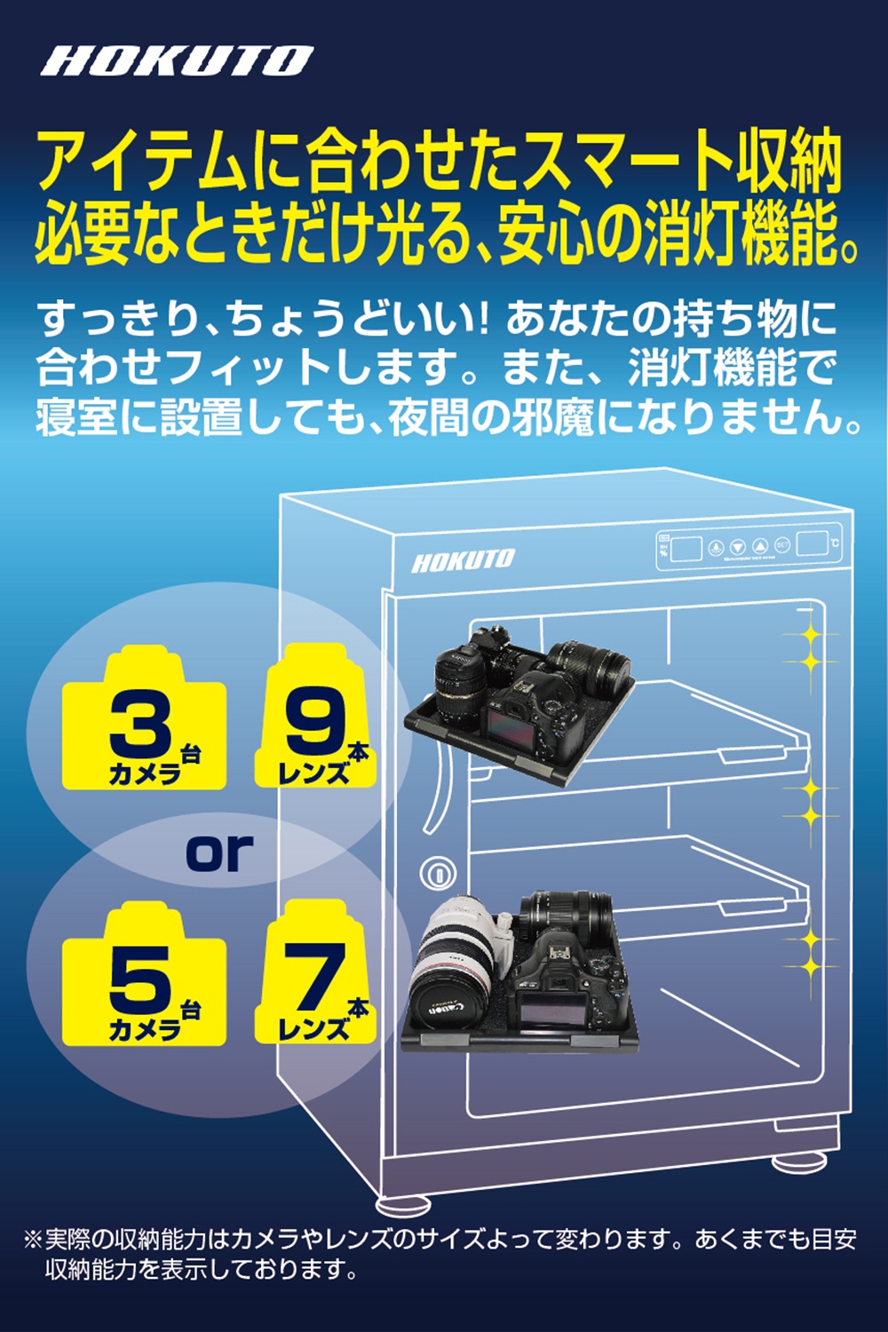 HP-68EX】HOKUTO 防湿庫 68L｜高精度湿度センサー・全自動除湿