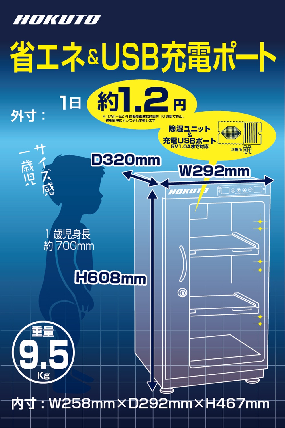 HP-48EX】HOKUTO 防湿庫 48L｜高精度湿度センサー・全自動除湿
