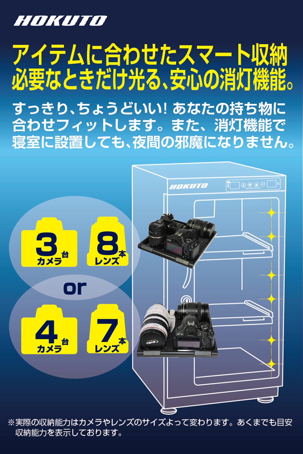 HP-48EX】HOKUTO 防湿庫 48L｜高精度湿度センサー・全自動除湿