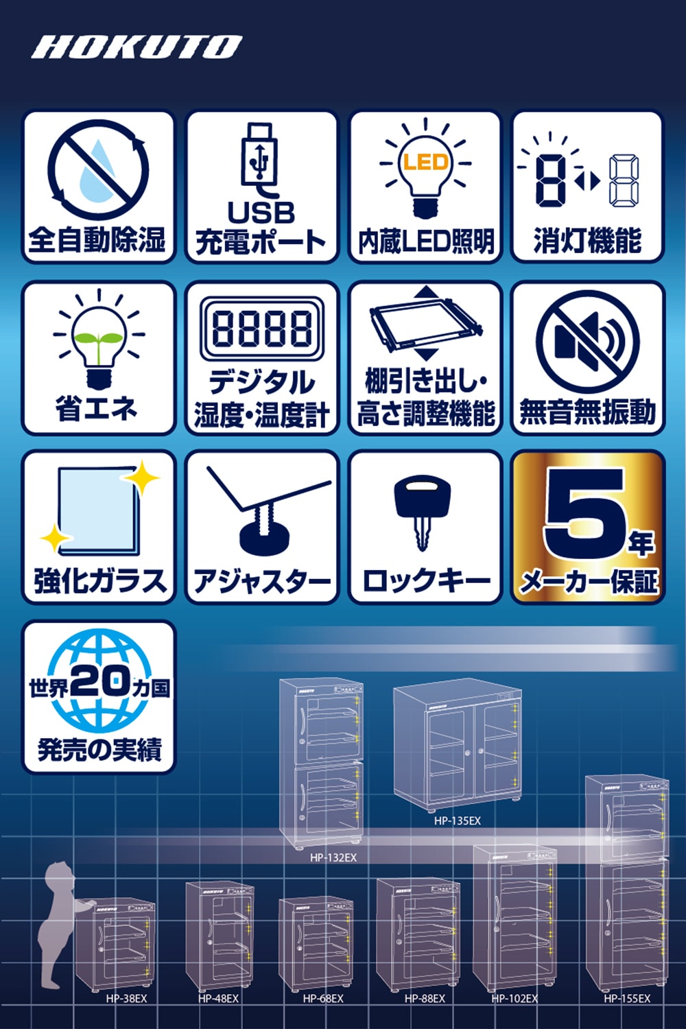 HP-48EX】HOKUTO 防湿庫 48L｜高精度湿度センサー・全自動除湿