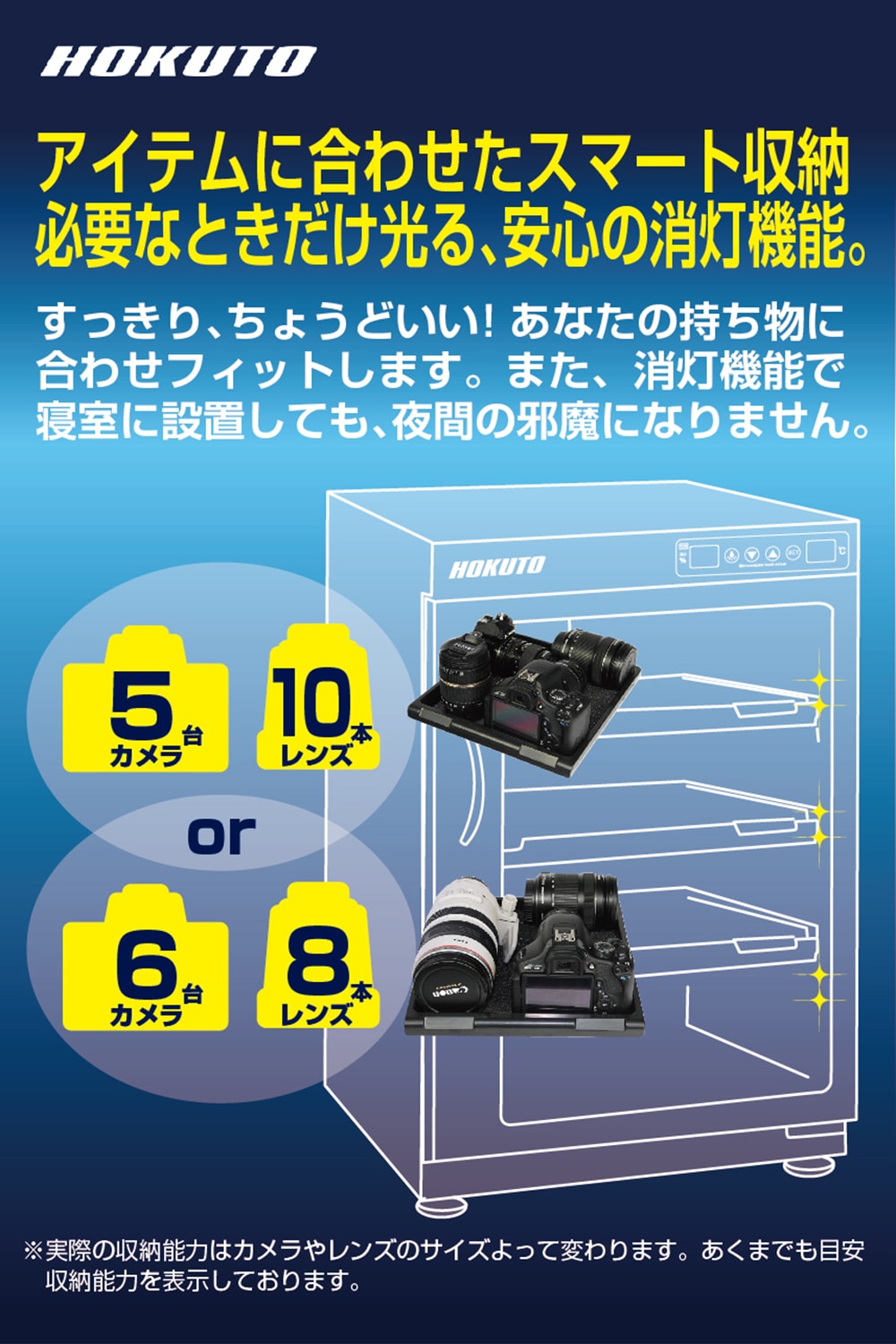 防湿器 HP-48EX】HOKUTO 防湿庫 48L｜高精度湿度センサー・全自動除湿