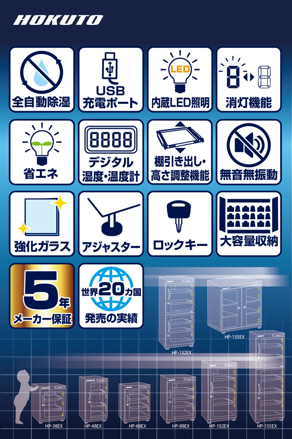 HP-132EX】HOKUTO 防湿庫 132L｜高精度湿度センサー・全自動除湿