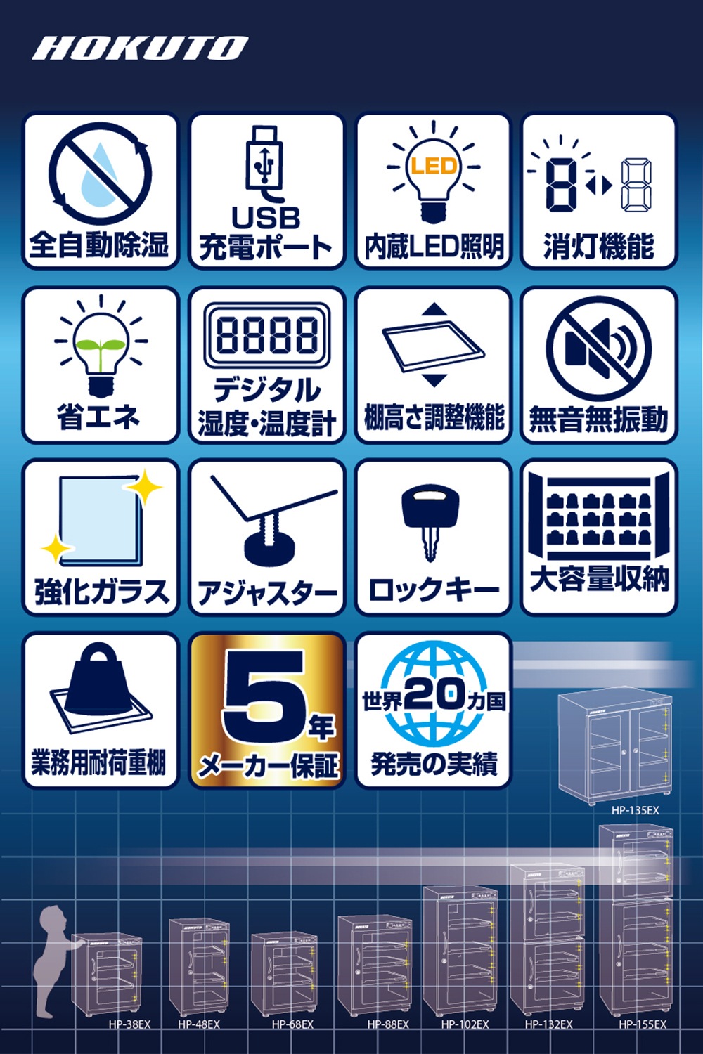 HP-135EX】HOKUTO 防湿庫 135L｜高精度湿度センサー・全自動除湿