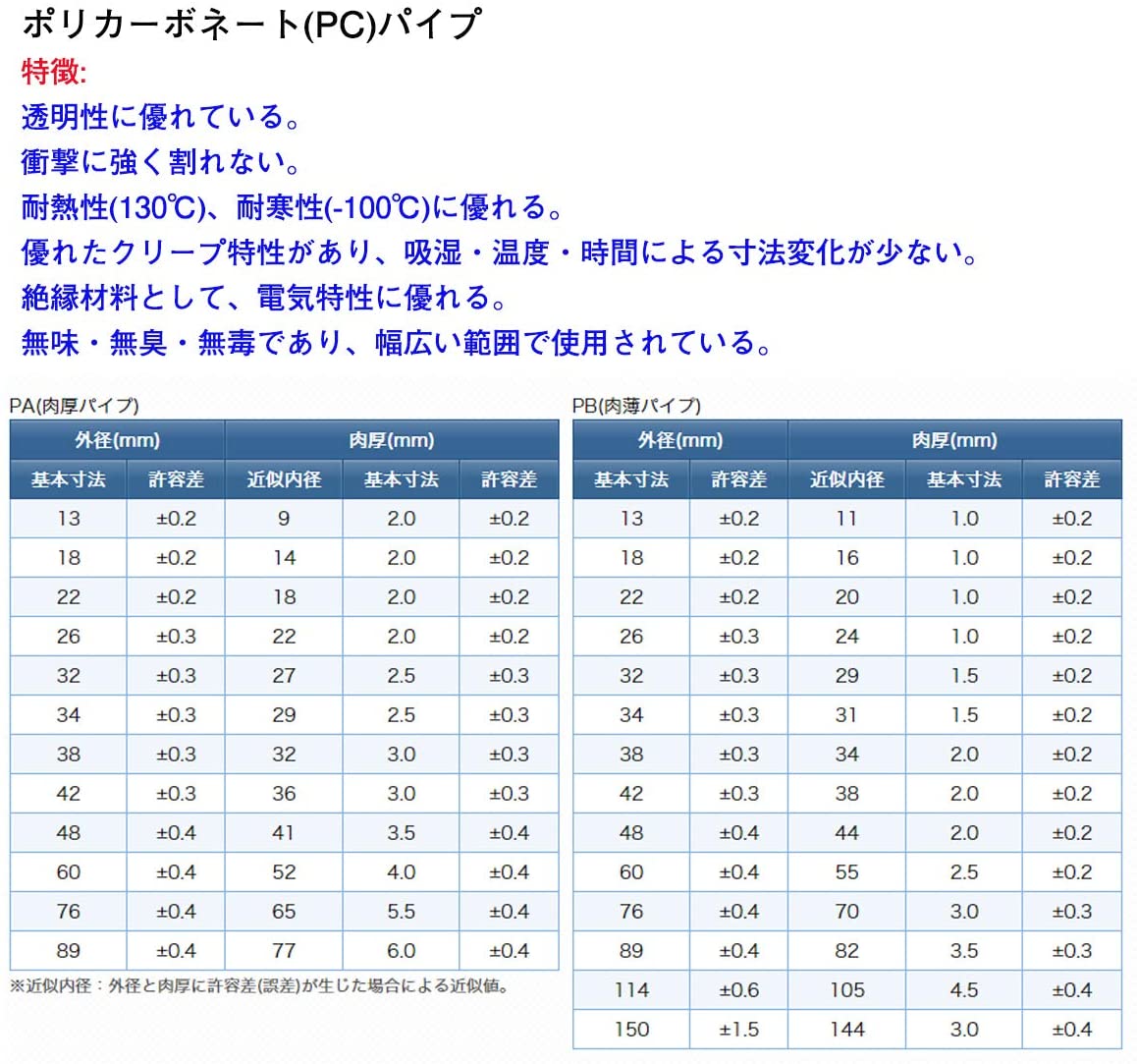 HOKUTO���ݥꥫ���ܥ͡���Ʃ���ѥ��� �������Ƽ� Ĺ��1m (�ݥꥫ���ܥ͡���Ʃ���ѥ���, ����60�����55��)