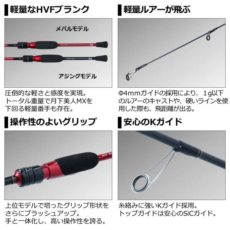 ダイワ 月下美人 メバル 76L-T・N (メバル メバリング ルアー ロッド