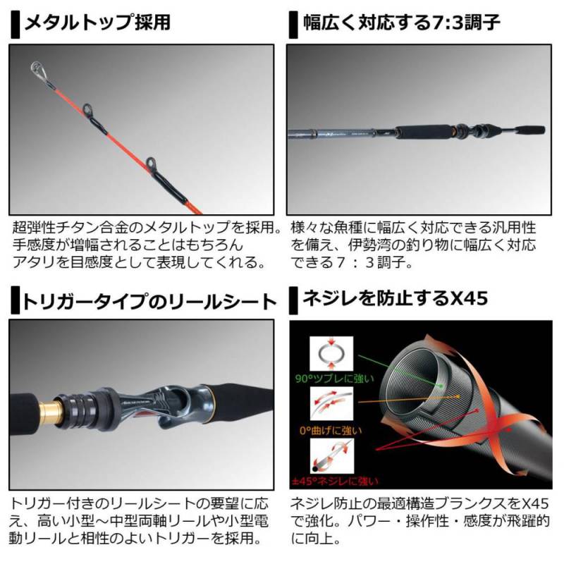 ダイワ メタリア伊勢湾ゲーム MH-225・R (船竿) | 船竿M『船竿