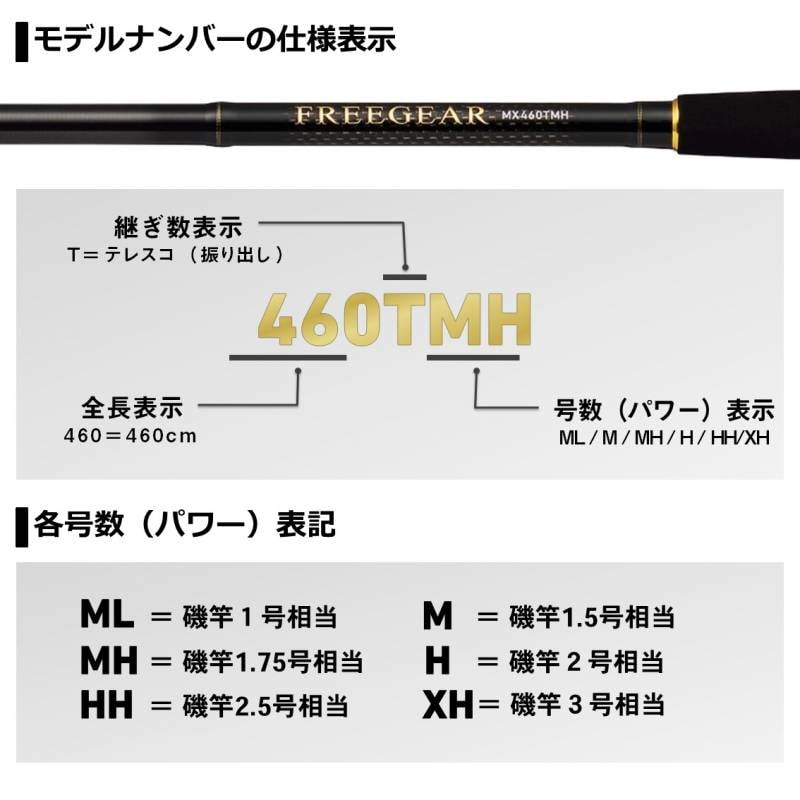 ダイワ フリーギア MX 460TMH (磯竿) | 上物磯竿M 『磯竿