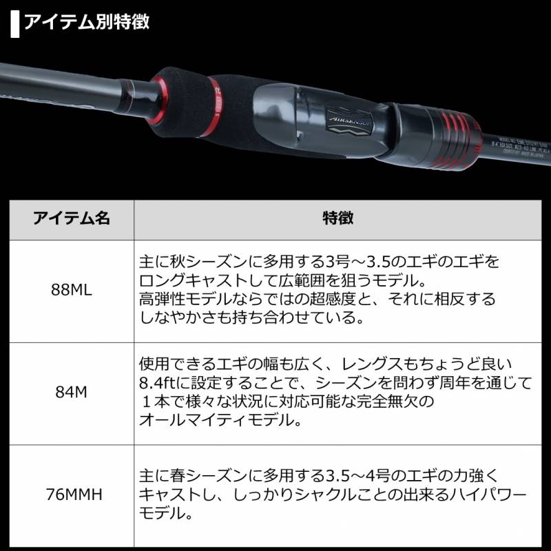 ダイワ エメラルダス ストイスト RT 76MMH (エギングロッド