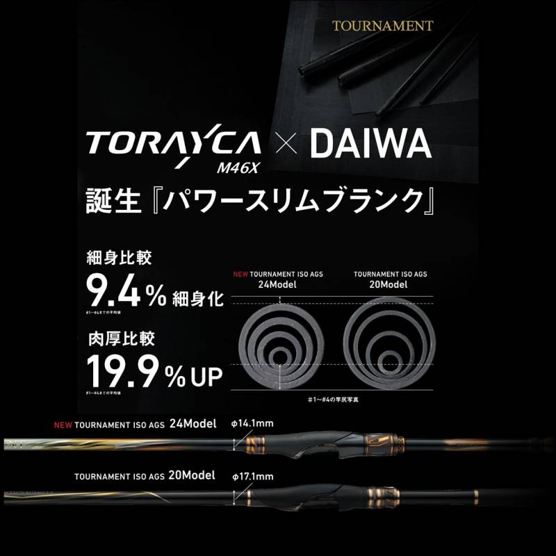 ダイワ 24 トーナメント磯AGS ML-53 (Daiwa 竿 ロッド 磯 海 釣り