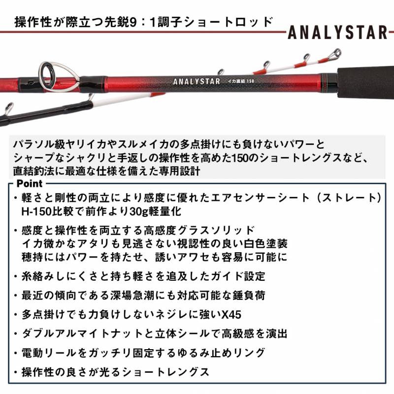 DAIWA ANALYSTAR イカ直結 H-150 船竿 ダイワ 24 アナリスターイカ直結 H-150 J (Daiwa 竿 ロッド 船 海 釣り