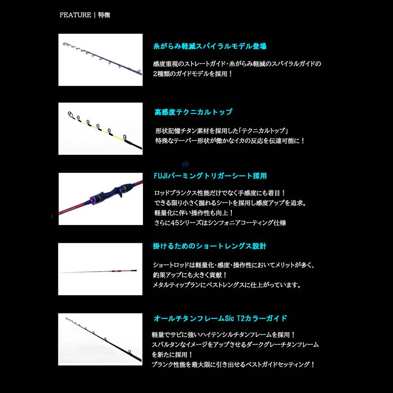 クレイジーオーシャン オーシャンスピア OSP-SG50C スパイラルガイド