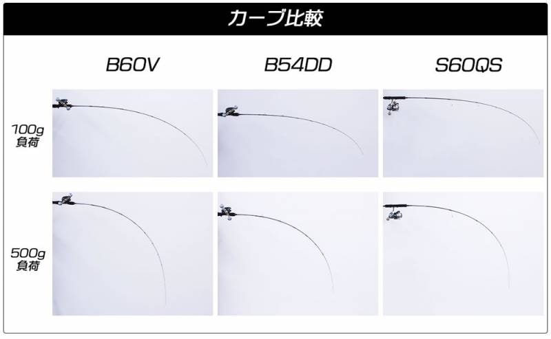 クレイジーオーシャン オーシャンセンサータイラバ OSE-TAR S60QS (鯛