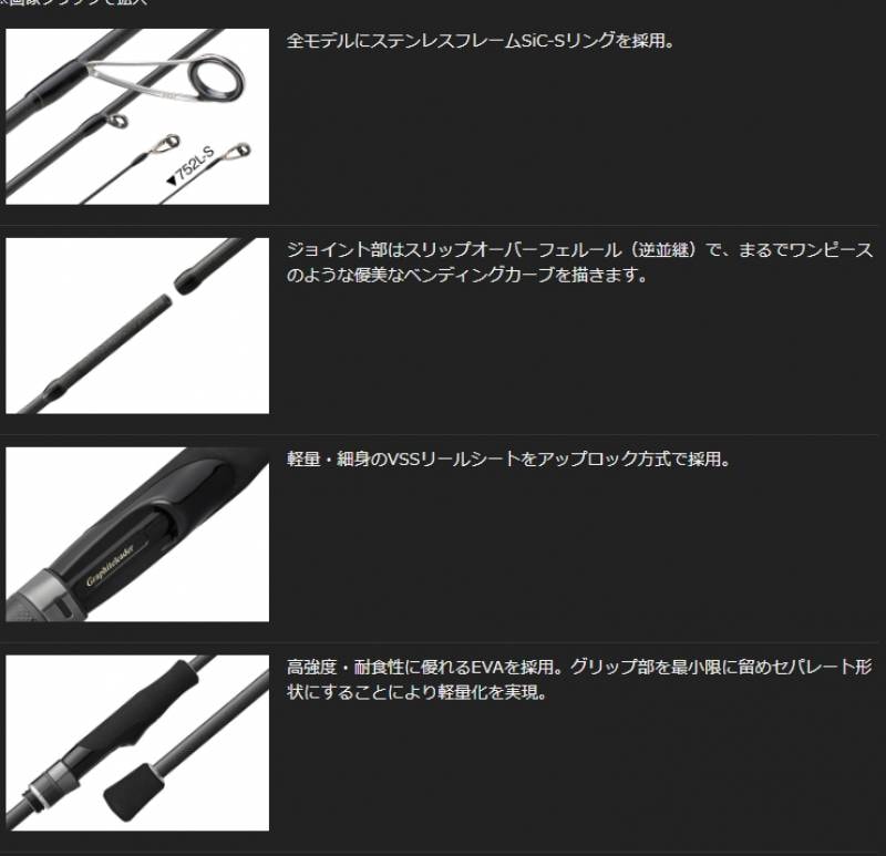 オリムピック 23 フィネッツァUX GFINUS-832ML-T (ロックフィッシュ根